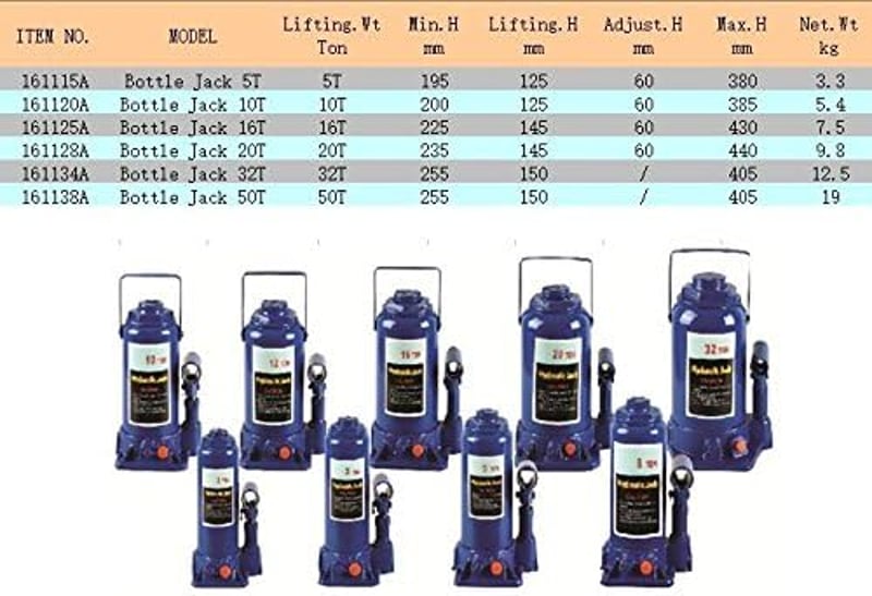 KATSU Tools 20 Tonna Hidraulikus Palackdomkrat Autóemelő Nehéz Terheléshez