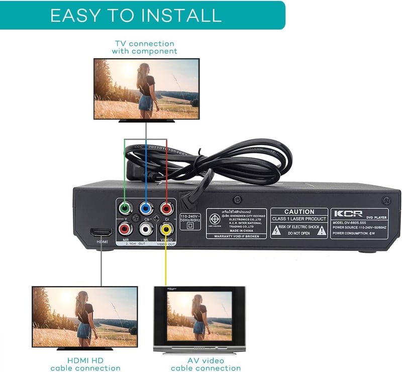 KCR DVD lejátszó TV-hez USB HDMI kábellel távirányítóval