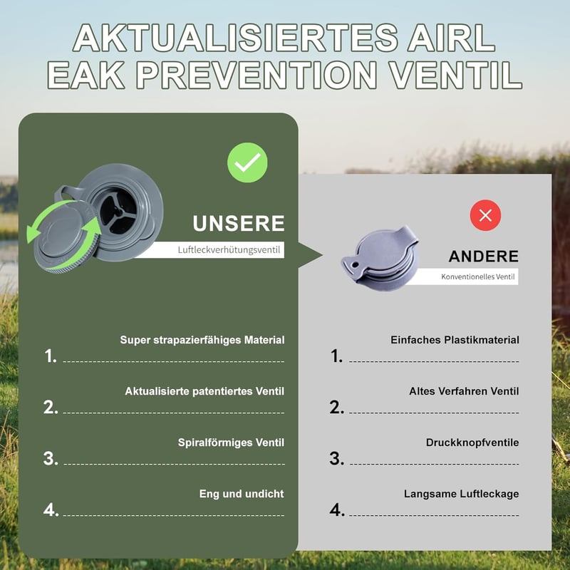 Kdti Önfelfújódó Kétszemélyes Hálómatrac Kempinghez