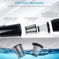 KeautFair Vezeték Nélküli Kézi Porszívó 120W/15000Pa - Hordozható Mini Akkumulátoros Szívó 2 Mosható HEPA Szűrővel Nedves-Száraz Használatra 5