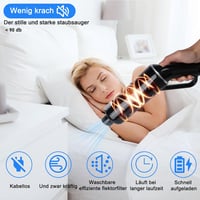 KeautFair Vezeték Nélküli Kézi Porszívó 120W/15000Pa - Hordozható Mini Akkumulátoros Szívó 2 Mosható HEPA Szűrővel Nedves-Száraz Használatra 8