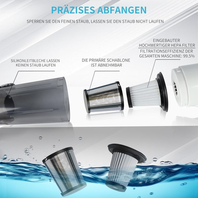KeautFair Vezeték Nélküli Kézi Porszívó 120W/15000Pa - Kompakt Újratölthető Mini Porszívó Mosható HEPA Szűrőkkel Nedves-Száraz Használatra, 