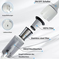 KeautFair Vezeték Nélküli Kézi Porszívó 120W/15000Pa - Kompakt Újratölthető Mini Porszívó Mosható HEPA Szűrőkkel Nedves-Száraz Használatra,  3