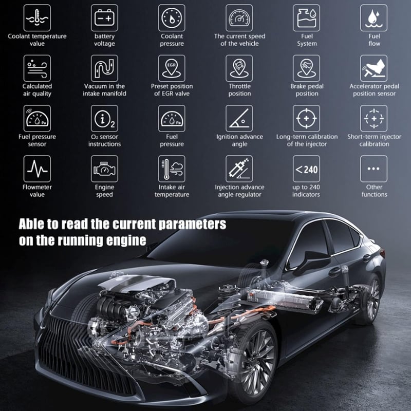 Keenso ODB2 Diagnosztikai Szkenner Bluetooth ECU Kódolás Autódiagnosztika