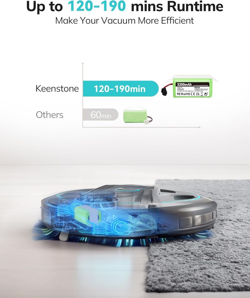 Keenstone 3200mAh Conga Excellence 1090 990 950 1790 Pótakkumulátor