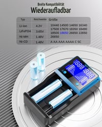 Încărcător universal de acumulatori Keenstone cu 2 sloturi și ecran LCD, pentru NI-MH, NI-CD, AA, AAA, Li-Ion, LiFePO4, IMR, 18650, 26650, 14500, 10440, RCR123, încărcare rapidă 2