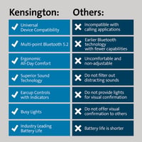 Kensington H3000 Over-Ear Bluetooth headset zajszűrővel, mikrofonnal - fekete 6