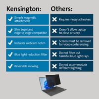 Kensington MagPro mágneses betekintésgátló kijelzővédő 15.6 hüvelykes laptophoz 16x10 adatbiztonság kékszűrővel K55255WW 6