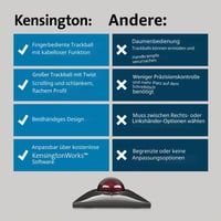 Trackball Kensington SlimBlade Pro Bluetooth, čierny, kompatibilný s Windows a macOS, pre PC a notebooky, pre pravákov aj ľavákov, optické snímanie K7 6