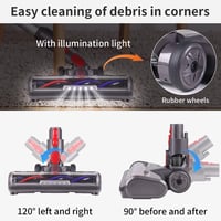 KENVOR Porszívó Kefe Dyson V7 V8 V10 V11 V15 Kompatibilis 5 LED Világítással Kemény Padlókhoz Szürke 3
