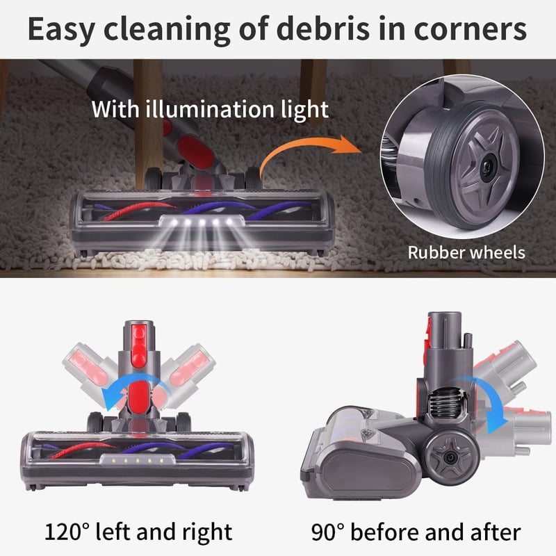 KENVOR Porszívó Kefe Dyson V7 V8 V10 V11 V15 Kompatibilis 5 LED Világítással Kemény Padlókhoz Szürke