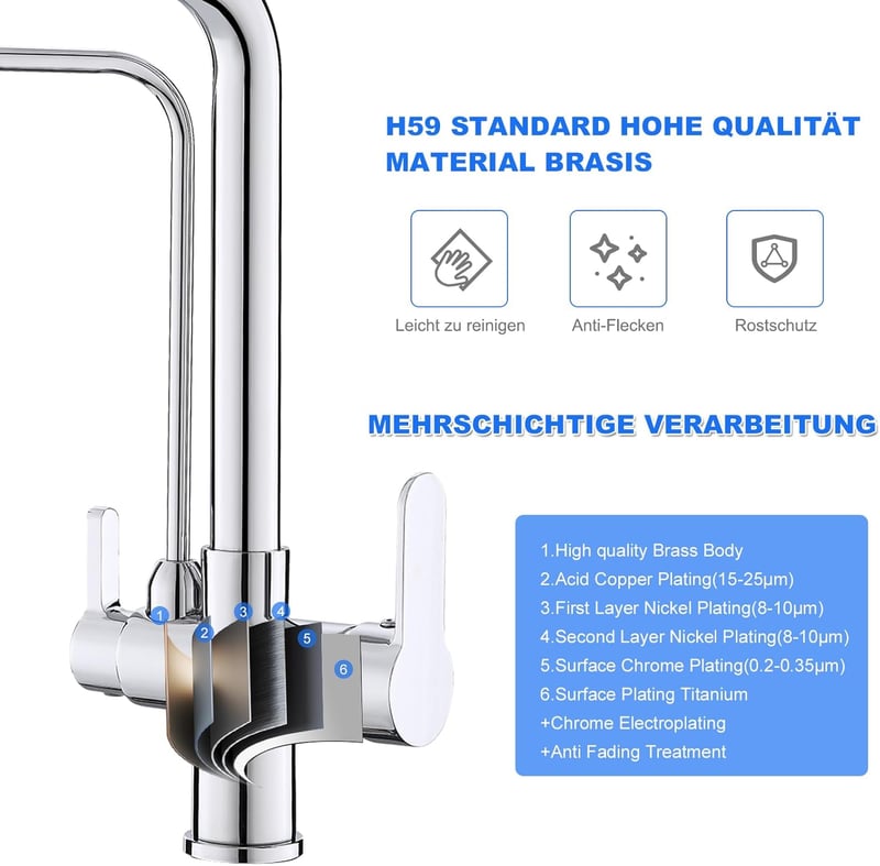 KEOKBON 3 az 1-ben konyhai csaptelep 360° forgatható, 4 módú zuhanyfejjel, kihúzható mixer csap, króm