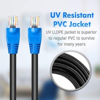 MutecPower Cat6 Kültéri Ethernet Kábel - Gigabit Hálózati UTP Patch Vezeték 550MHz - UV-álló, Vízálló - PC, Router, Szerver Kompatibilis 2