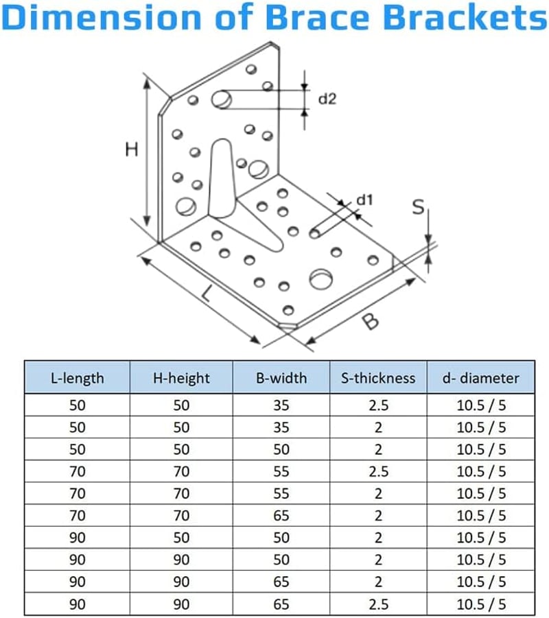 Keple 90 mm erősített L alakú sarokkonzol acél fa polctartó 50x50x35x2 mm horganyzott, 10 db