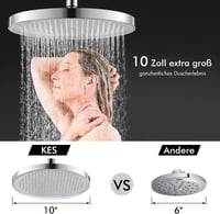 KES 10 Inch Kerek Zuhanyfej Anti-Mészkő Fúvókákkal Polírozott Króm 2
