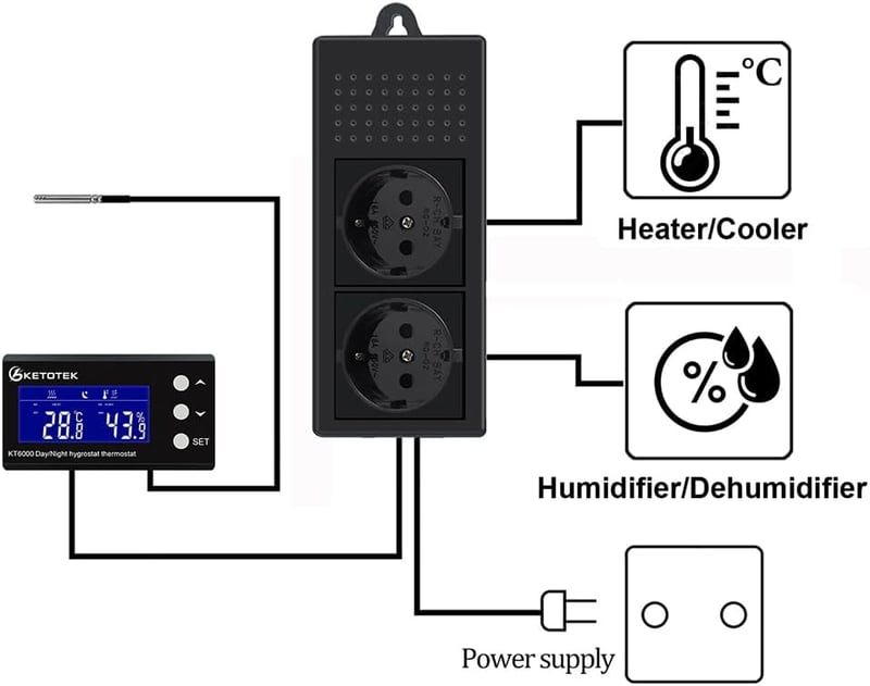 KETOTEK Digitális Termosztát Higrosztát Konnektor Nap/Éjjel Időzítővel, Hőmérséklet Páratartalom Szabályozó Szenzorral 230V Üvegházhoz Terrá