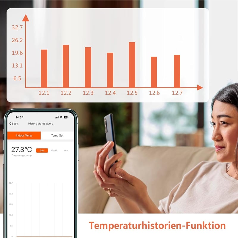 KETOTEK Smart WiFi Termosztát 16A Elektromos Padlófűtéshez Alexa Kompatibilis