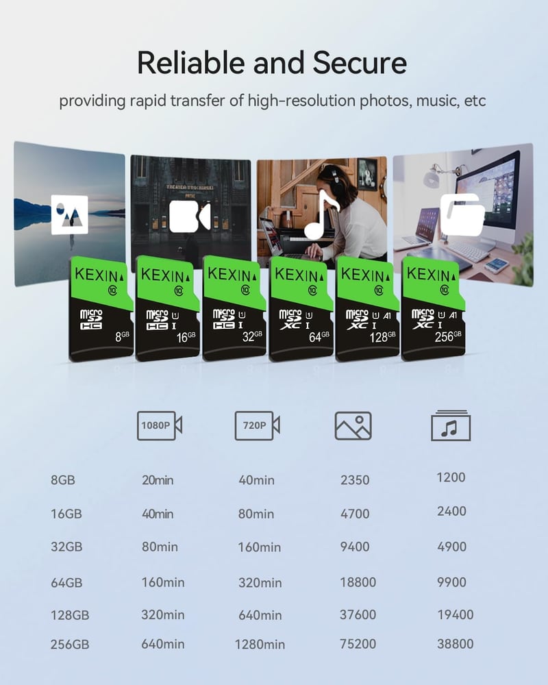 KEXIN 32GB Micro SD kártya 10 darab csomag SD adapterrel UHS-I C10 telefonhoz kamerához