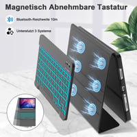 Xiaomi Redmi Pad 2 és Pad SE 11 colos billentyűzetes tok RGB háttérvilágítással - Fekete 3
