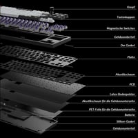 Bezdrôtová mechanická klávesnica Keychron Q3 HE, 80 % TKL ISO DE rozloženie, celokovové telo, 2,4 GHz, Rapid Trigger, QMK, magnetické spínače Gateron, Mac a Windows 9