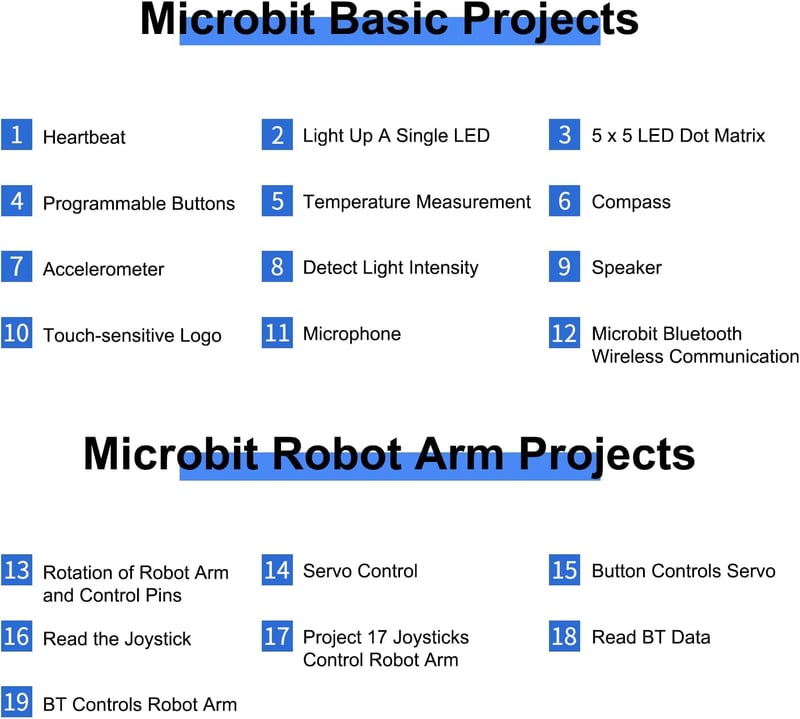 KEYESTUDIO BBC Micro:bit 4 DOF Robot Kar Kit Microbit V2-vel STEM Oktatás Programozáshoz