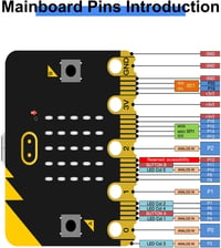 KEYESTUDIO BBC Micro:bit 4 DOF Robot Kar Kit Microbit V2-vel STEM Oktatás Programozáshoz 4