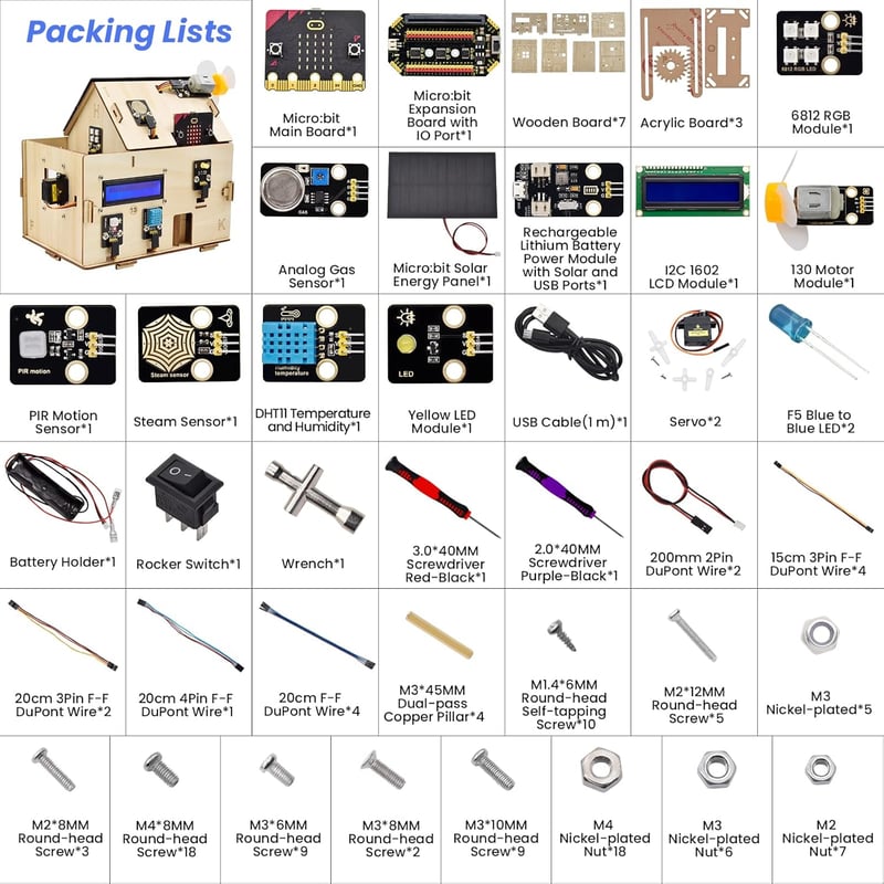 KEYESTUDIO BBC Micro:bit V2.2 IoT okosotthon készlet MakeCode és Python programozáshoz