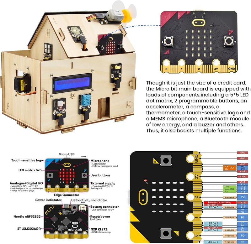 KEYESTUDIO BBC Micro:bit V2.2 IoT okosotthon készlet MakeCode és Python programozáshoz