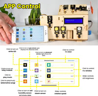 KEYESTUDIO Okosotthon Kezdőkészlet Arduino IoT Kompatibilis, Elektronikai Projektépítő Szett UN0 R3 Mikrovezérlővel, 14+ Éves Korosztálynak 3