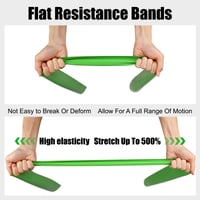 Set Benzi Elastice Latex Kiemeu pentru Fitness, Antrenament și Recuperare - Bandă Elastică de Gimnastică 1,8 m - Pentru Exerciții de Fortificare 2