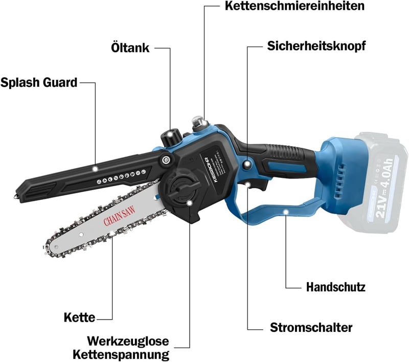 KIESBOHR Akkus Láncfűrész 6" Makita 18V Kompatibilis Olajszint Kijelzővel