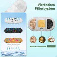 Kigniote 12 ks filtrov pre fontánu pre mačky Petlibro Capsule PLWF002 2,1 l 3