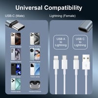 Adaptér kigpozi Lightning na USB-C, 2 ks – rýchle nabíjanie a prenos dát pre iPhone 7