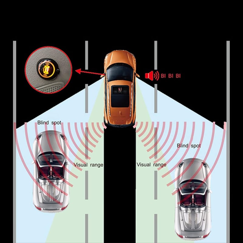 KIMISS Autós Holttér Figyelő BSD Sávváltás Asszisztens Parkolóradar Vezetéstámogatás