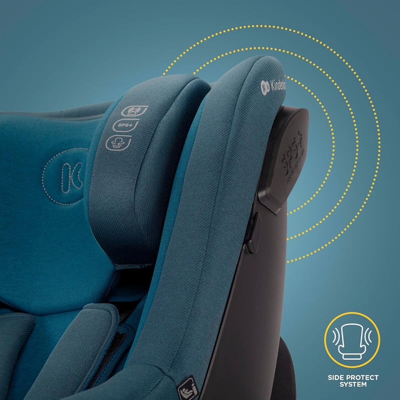 Kinderkraft I-Guard i-size 40-105 cm Autósülés Isofix és Támaszlábbal, 360° Forgó, Harbor Blue