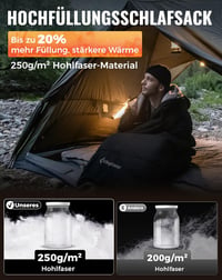 KingCamp Pehelydús Téli Hálózsák 4°C-tól -20°C-ig, Pamut Anyag, 4 Évszakos Camping Alvózsák - Comfort: 1℃ / Limit: -5°C / Extreme: -22°C (including blanket) 3