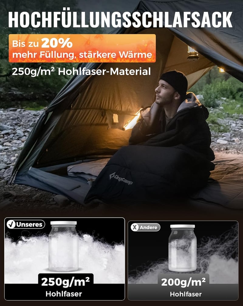 KingCamp Pehelydús Téli Hálózsák 4°C-tól -20°C-ig, Pamut Anyag, 4 Évszakos Camping Alvózsák - Comfort: 1℃ / Limit: -5°C / Extreme: -22°C (including blanket)