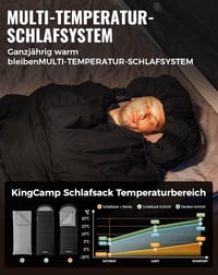 KingCamp Pehelydús Téli Hálózsák 4°C-tól -20°C-ig, Pamut Anyag, 4 Évszakos Camping Alvózsák - Comfort: 1℃ / Limit: -5°C / Extreme: -22°C (including blanket) 2