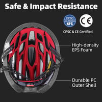 KINGLEAD kerékpáros sisak UV védelemmel, mágneses vizorral, uniszex, könnyű, állítható, CE tanúsított 3
