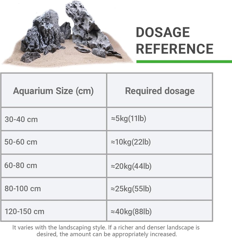 KINGRUI Seiryu Rock Dragon Stone 5kg akvárium kő akvaristák számára