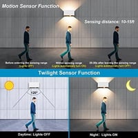 Kingwen 2x20 W LED fali lámpa mozgásérzékelővel fehér 3000 K meleg fehér IP65 állítható fényszög kültéri beltéri 3