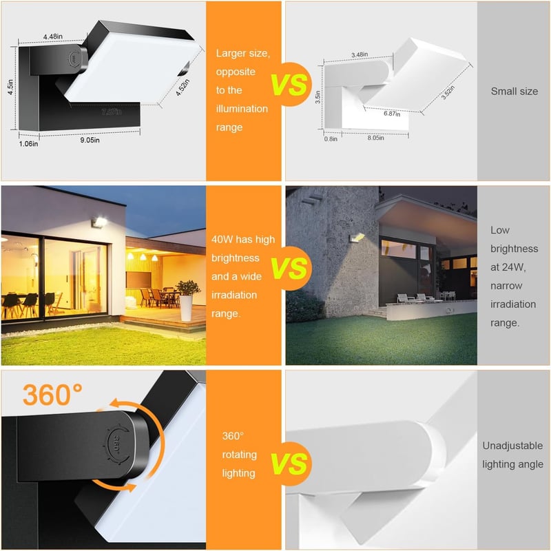 Kingwen 4 db LED kültéri fali lámpa 40W meleg fehér 3000K IP65 vízálló