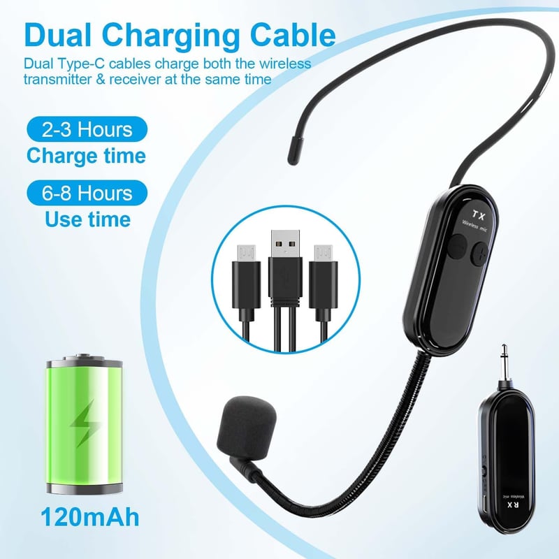 Kinizuxi UHF 2.4G Vezeték Nélküli Fejpántos Mikrofon 50m Hatótáv Újratölthető