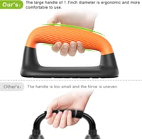 Kipika Fekvőtámasz Rudak - Ergonomikus Edzőeszköz Fekete-Narancs Színben, Csúszásgátló Talppal, Izomfejlesztéshez, 2 db-os Szett 5