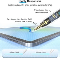 KIROSA fehér stylus toll érintőceruza 5