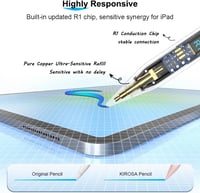 KIROSA Pencil 2nd Gen iPad stylus USB-C töltéssel, tilt érzékelés, pálmafelismerés 7
