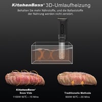 KitchenBoss G300T Sous Vide Gárlófej Precíziós Hőmérsékletes IPX7 Vízálló LED Kijelző 6