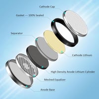 Kitosun CR1220 3V Lítium Gombelem Csomag - Casio G-Shock, Canon Fényképezőgép, LED Nyaklánc Elemcsere 3