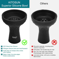 KITOSUN Vortex szilikon shisha fej 70° dőlésszögű, 15-18g kapacitás, Lotus HMD kompatibilis 6