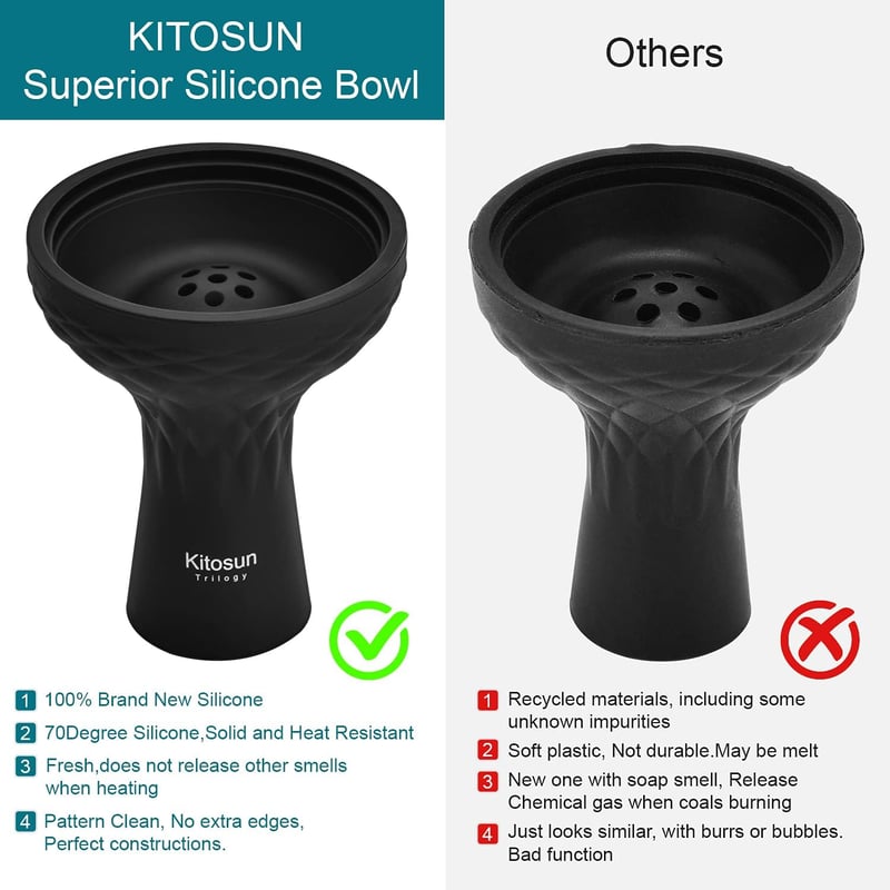 KITOSUN Vortex szilikon shisha fej 70° dőlésszögű, 15-18g kapacitás, Lotus HMD kompatibilis